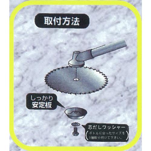 φ 88mm安定板 草刈機用/2個_画像02