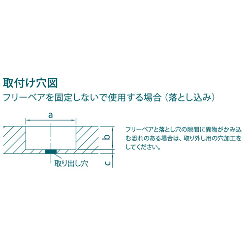 20.0x17.2mm[樹脂製]ボールキャスター_画像04