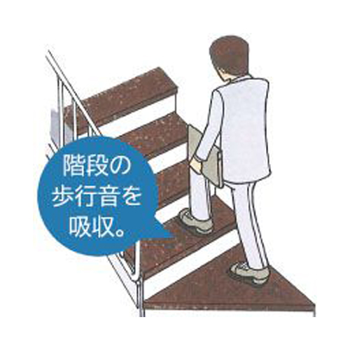 500x900mm/10mmノンスリップマット茶階段用_画像02