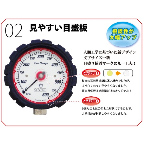 タイヤゲージ＆チャック(ISOホイール用)_画像03