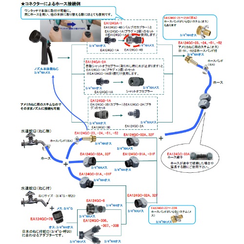 3/4NH バルブ付カプラー(雌ねじ)_画像03