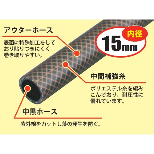 15/20mmx30m ホースリール(シャワー付)_画像03