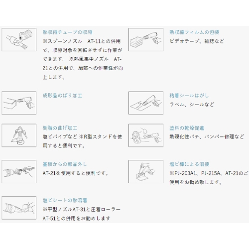 AC100V/ 600W ヒートガンセット(軽量型)_画像03