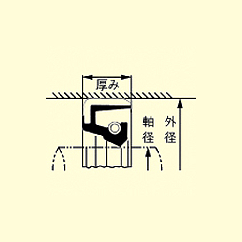 13x28x 7mmオイルシール(タイプ2/ニトリル)_画像03