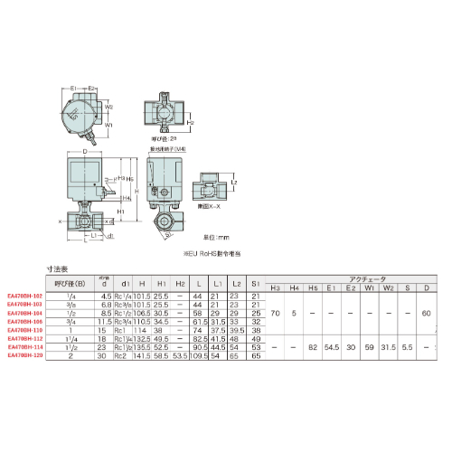Rc1電動式三方ボールバルブAC100V SUS_画像03