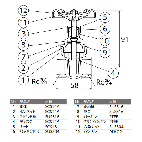 Rc3/4 ゲートバルブ(ステンレス製)_画像02