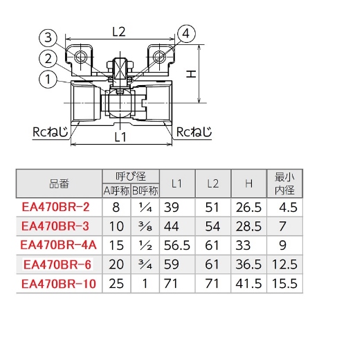 Rc3/4 ボールバルブ(ステンレス製)_画像03