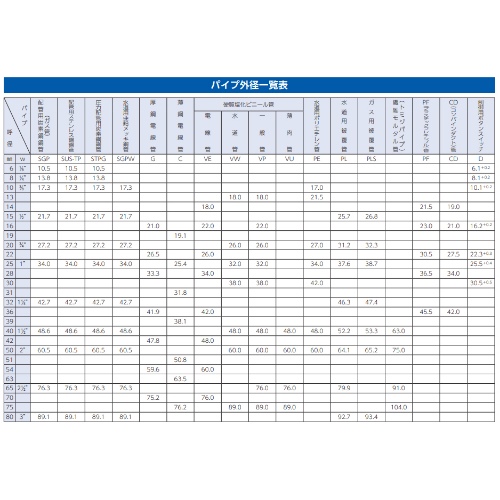 #75 キャップ[HI-VP](2個)_画像02