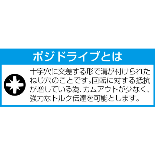 PZ2x25mm[Pozidriv]ドライバー(スタビ型)_画像03