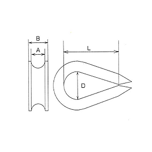 2.5mm シンブル(ステンレス製/1個)_画像04