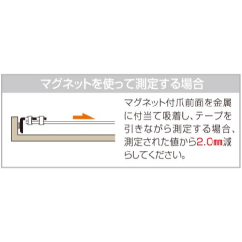 25mmx7.5mメジャー ホルダ・マグネット爪付_画像04