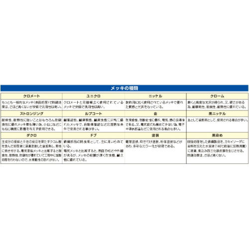 200x80mm アスファルト温度計_画像04