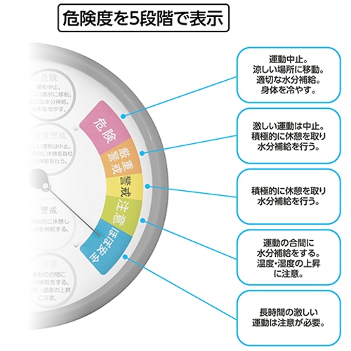 季節品)φ156mm 熱中症指数計(防雨タイプ)_画像04