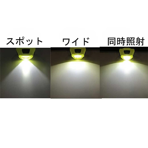 [単4x3本] ヘッドライト/ＬＥＤ(防爆構造)_画像04