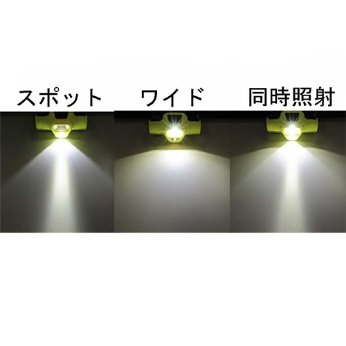 [充電式] ヘッドライト/ＬＥＤ(防爆構造)_画像04