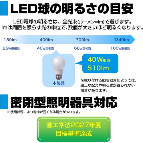 AC100V/ 40W/E26/電球/LED (昼光色)_画像03