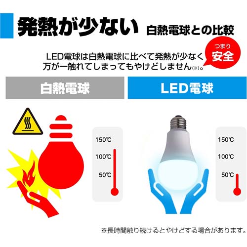 AC100V/100W/E26/電球/LED (昼光色)_画像02