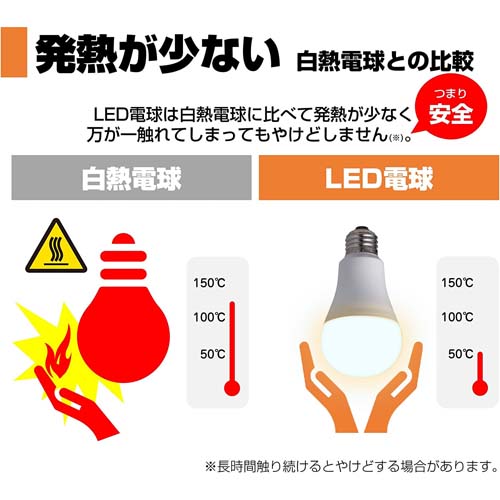 AC100V/100W/E26/電球/LED (電球色)_画像02