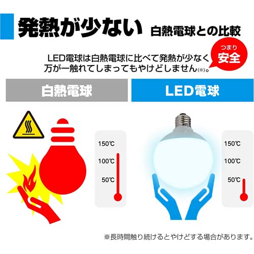 AC100V/100W/E26/電球/LED (昼光色)_画像02