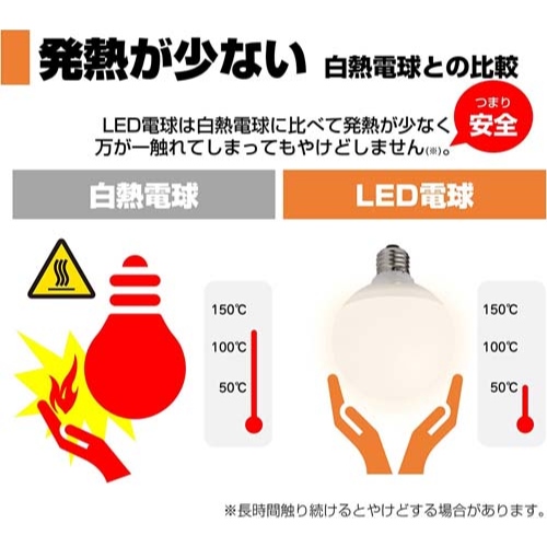 AC100V/100W/E26/電球/LED (電球色)_画像02
