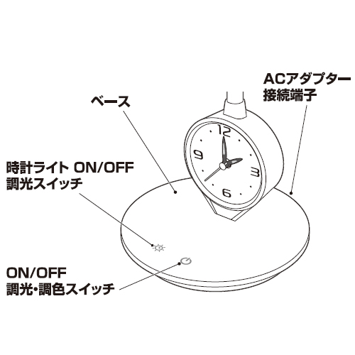AC100-240V/8.2W デスクスタンドＬＥＤ_画像02