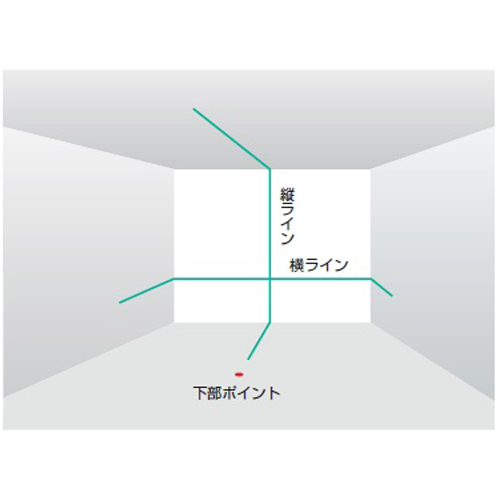 レーザー墨出し器_画像03