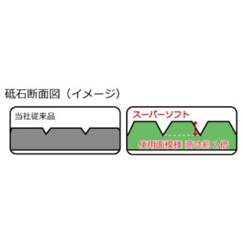 100x3mm/#60 オフセット型砥石(25枚)_画像03