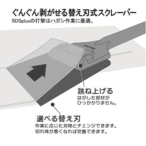 80x320mm スクレーパー(SDSプラス)_画像02