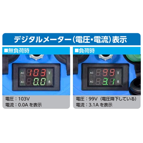 AC125V15A30mコードリル電圧電流メーター付_画像03