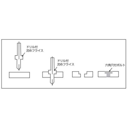 3.5x50ドリル付沈めフライス6角穴ボルト用_画像03