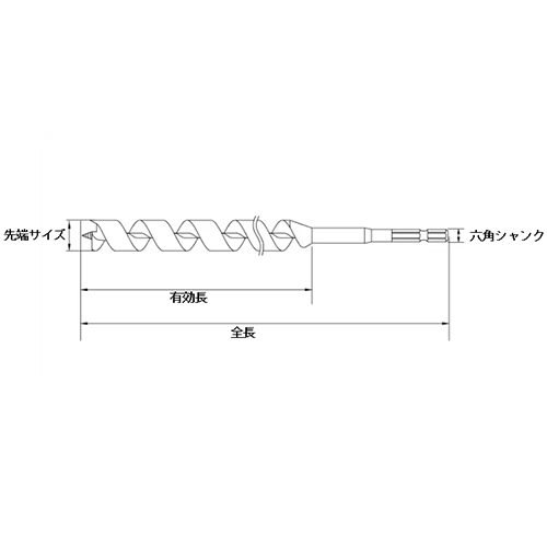 18x235mmオーガビット インパクト･ドリル兼_画像04