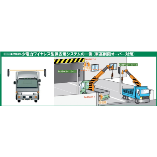 DC12V 高さ制限検知センサー(送信機/1組)_画像04