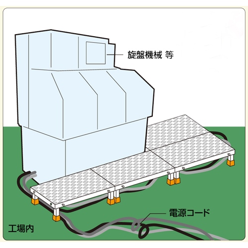 497x349mm/250mm 低床作業台(縦横連結式)_画像02