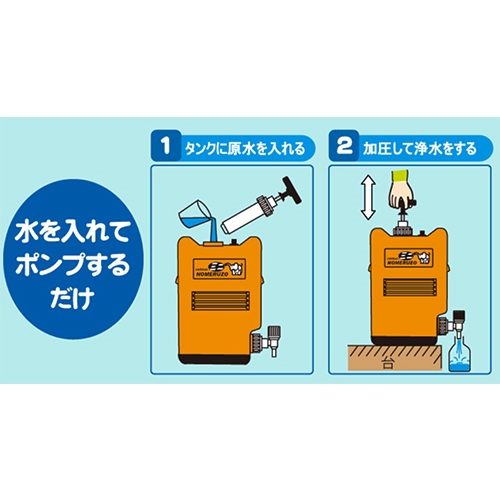 18L 非常用浄水器(ポリタンク型/加圧式)_画像02