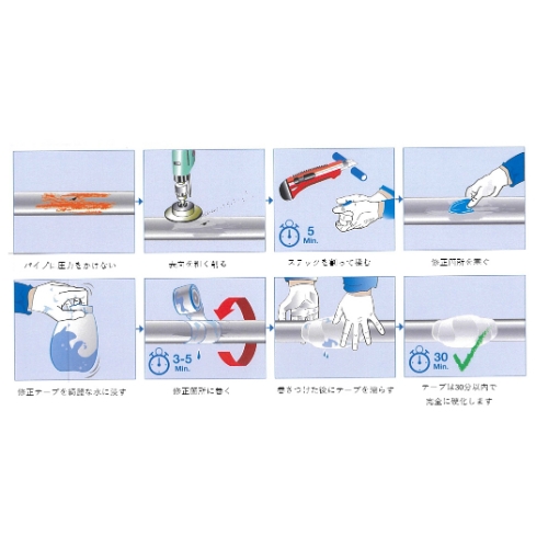 50mmx3.5m 配管補修キット(30分硬化)_画像02