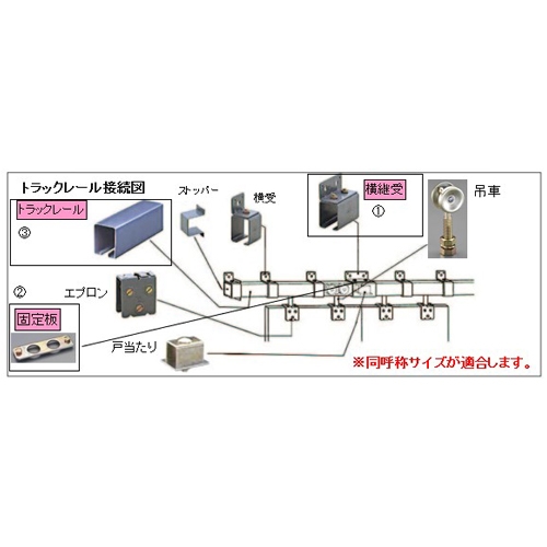 ４号レール用 取付金具(横継ぎ受け)_画像02