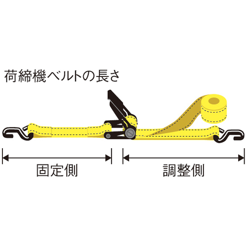 50mmx10.0m1250Kgベルト荷締機ラチェット式_画像02