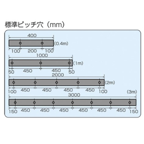 1000x130x150mm ドックバンパー_画像02