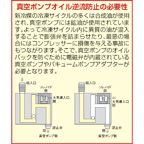 4.0L 真空ポンプオイル_画像02