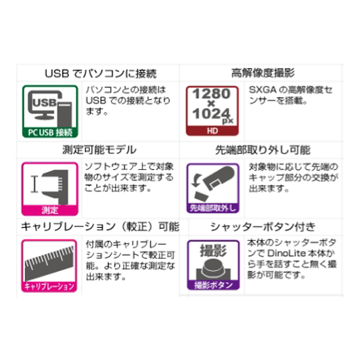 x20～x220 マイクロスコープ(偏光付)_画像02