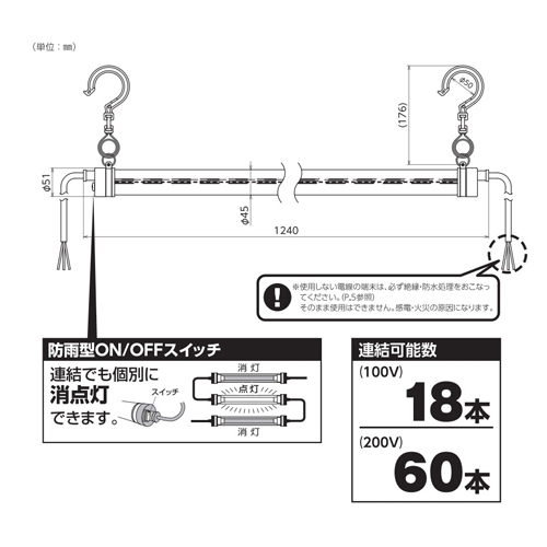 AC100V･200V/23W 作業灯/LED(連結型)_画像03