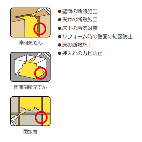 724g発泡ウレタンフォ-ム(二液性クリ-ム色_画像03