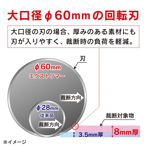 [旧EA762EB-21～-24用]替刃(筋押し)_画像02