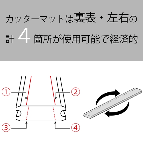 [旧EA762EB-22用]替マット(5本)_画像02