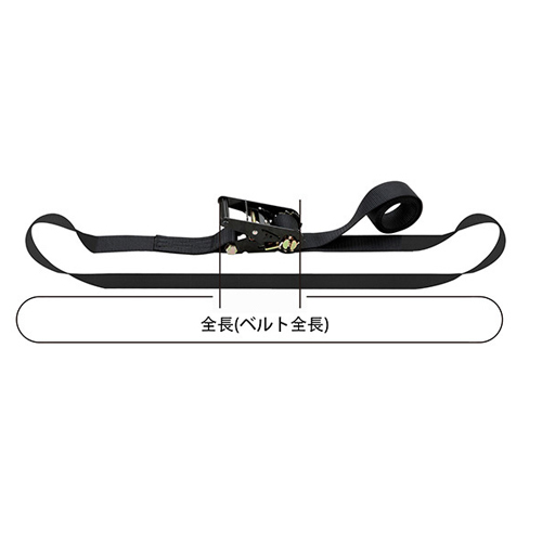 50mmx8.0m/2030kgベルト荷締機(エンドレス)_画像03