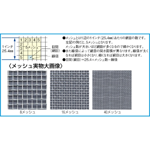 480x390x200mm かご(ステンレス製)_画像02