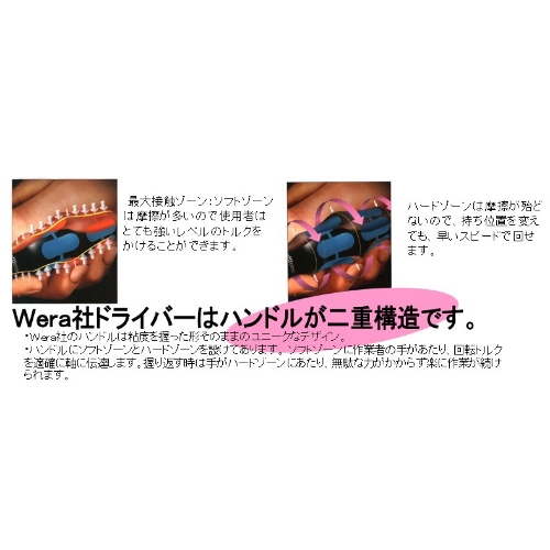 T7x80mm[Torx]ドライバー(絶縁)_画像02