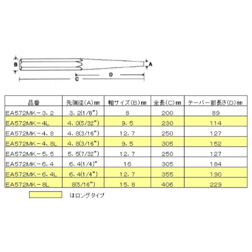 6.4x355mmピンポンチ(ロング)_画像03