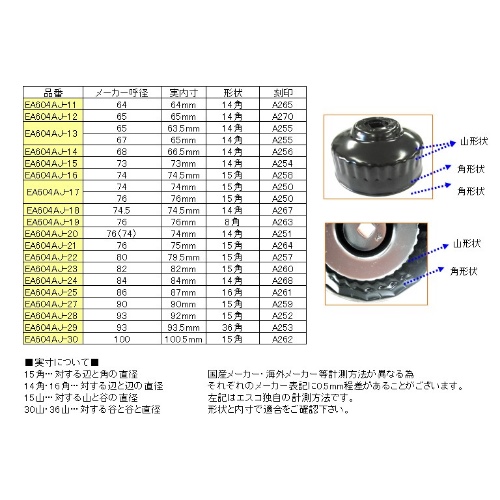 3/8in DR-90mmオイルフィルターレンチ_画像02