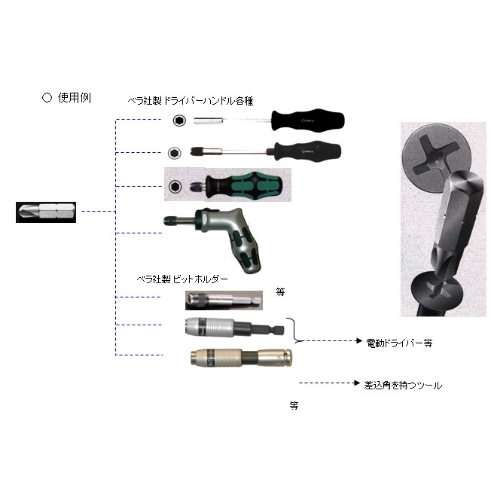 5/16in x32mm[TORQ-SET]ドライバービット_画像04